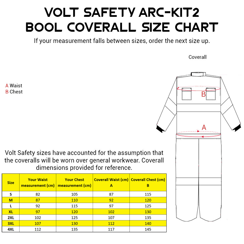 Arc flash Coverall HRC2 8.6cal/cm2 – Bool Parvotex