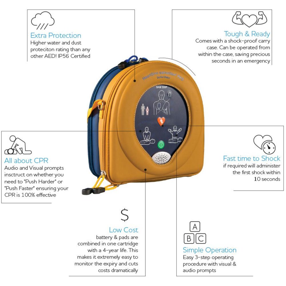 HeartSine Samaritan 500P Semi-Auto AED - Portable Automatic External Defibrillator